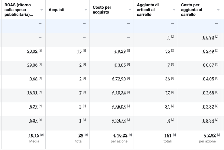 Schermata 2022-06-03 alle 12.42.58