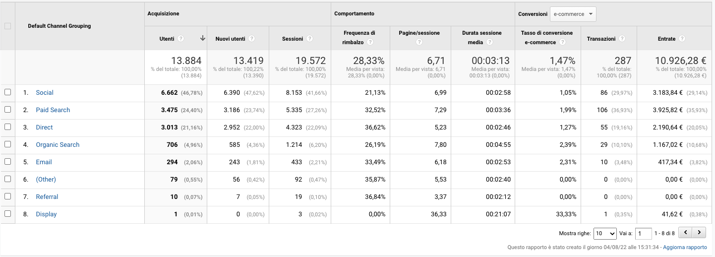 Schermata 2022-08-04 alle 15.31.46